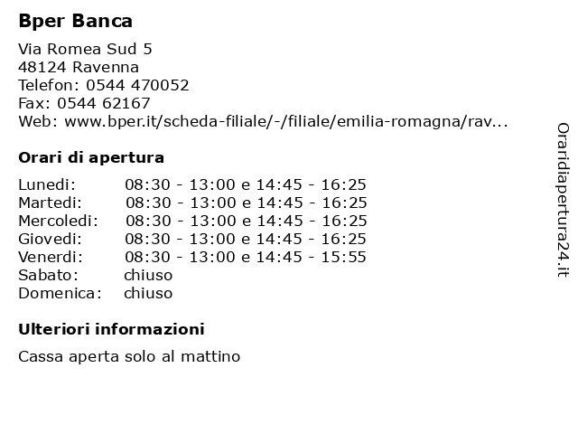 16+ Banco popolare di ravenna ideas in 2021 